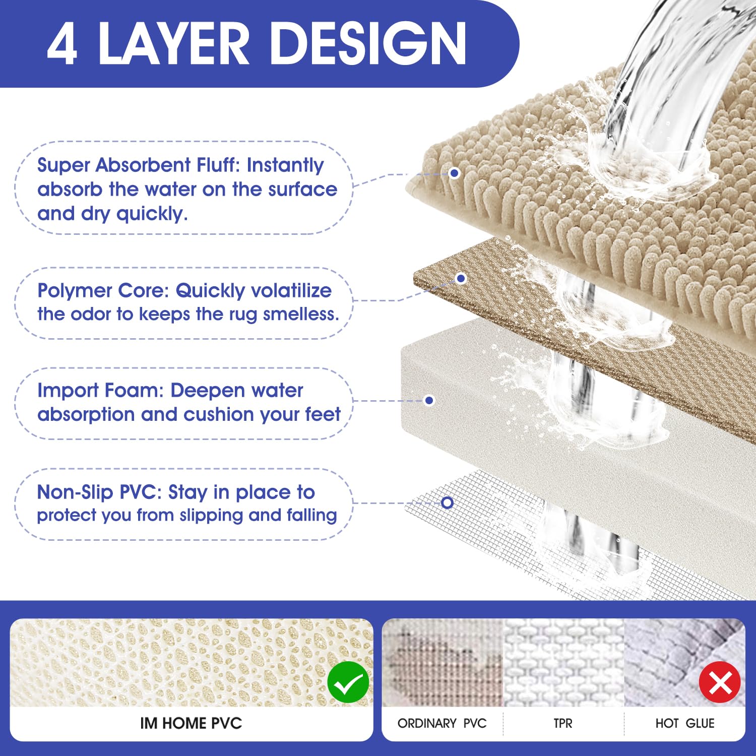 Accumtek Striped Beige Bathroom Rug Set 3 Pieces Ultra Soft, Non Slip Chenille Toilet Mat, Absorbent Plush Shaggy Bath Mats For